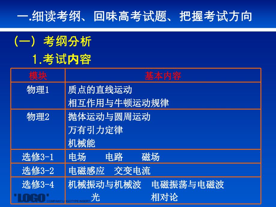 2014年高考物理复习研究——教科所李群_第2页