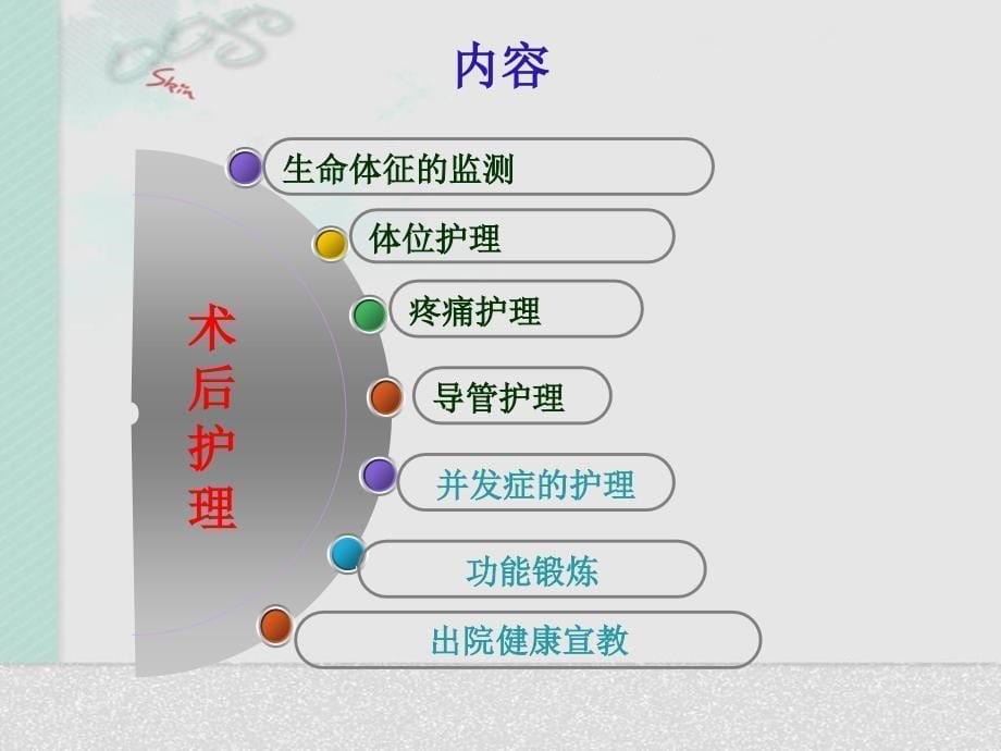 髋关节置换术后护理20271_第5页