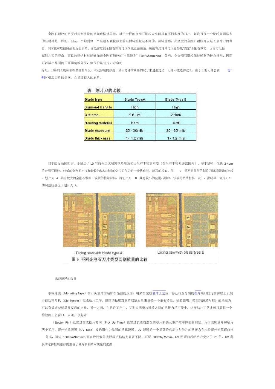 半导体封装划片工艺及优化.docx_第5页