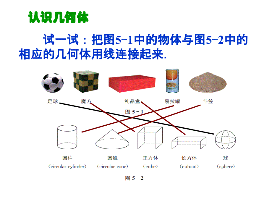 图形世界是多姿多彩的下面的图片有许多常见的几何体_第2页