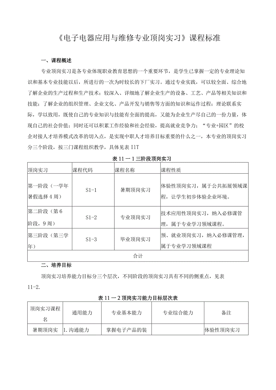 《电子电器应用与维修专业顶岗实习》课程标准_第1页