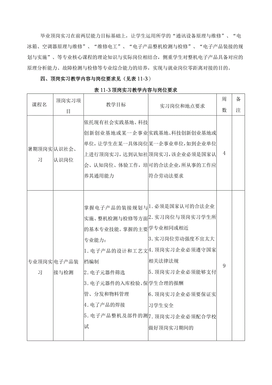 《电子电器应用与维修专业顶岗实习》课程标准_第3页