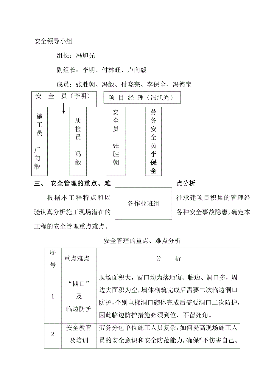 二次结构安全文明施工方案_第3页