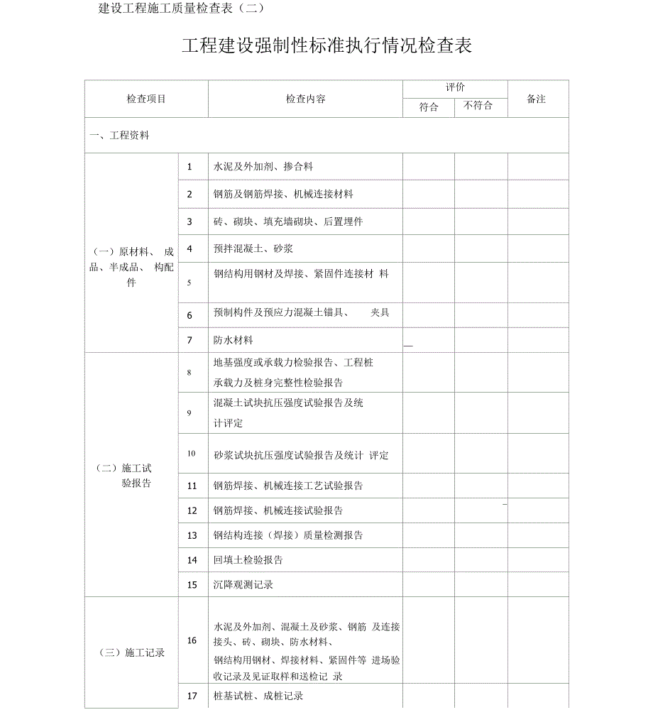 建设工程施工质量检查表_第3页