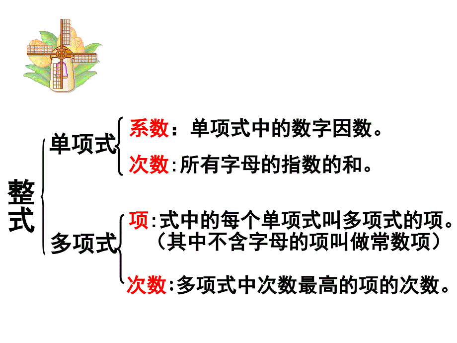 整式乘法复习_第2页