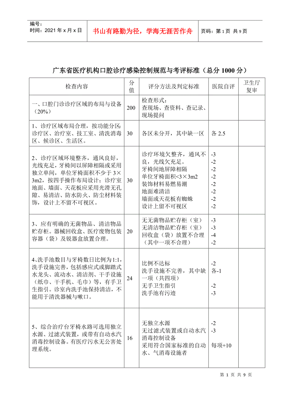 关于印发《广东省医疗机构口腔诊疗感染控制规范与考评标准（试行_第1页