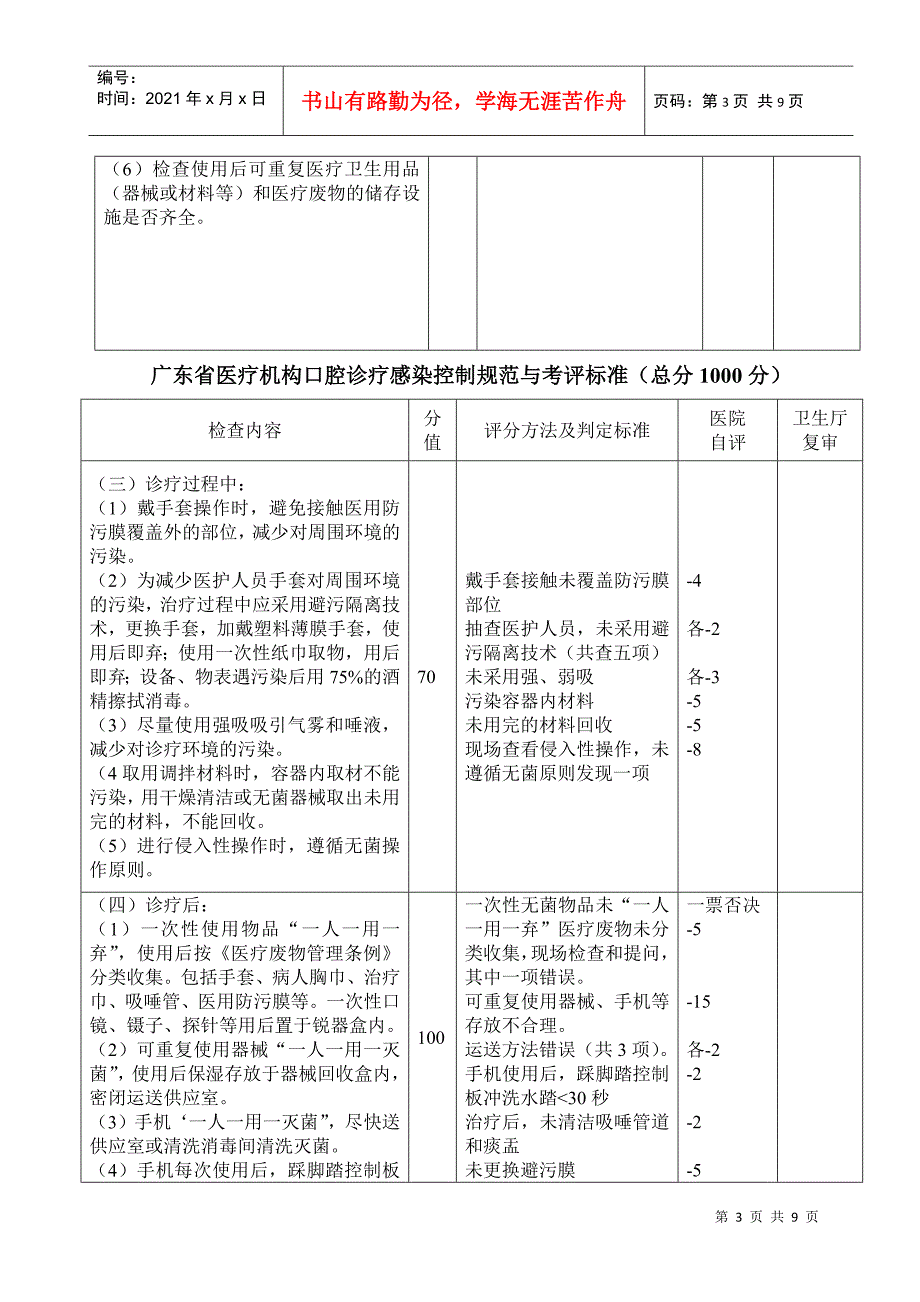 关于印发《广东省医疗机构口腔诊疗感染控制规范与考评标准（试行_第3页