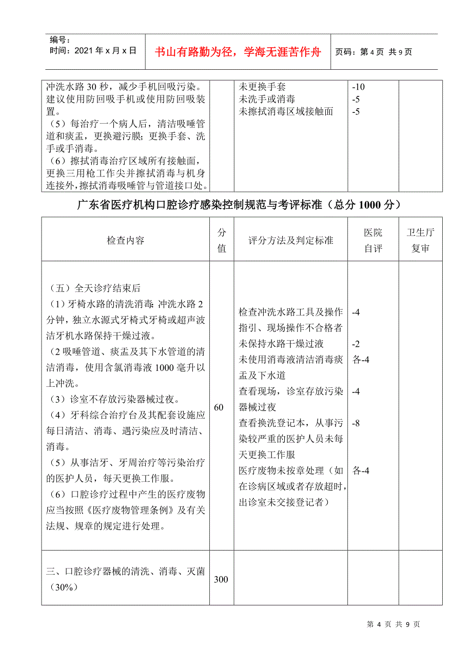 关于印发《广东省医疗机构口腔诊疗感染控制规范与考评标准（试行_第4页