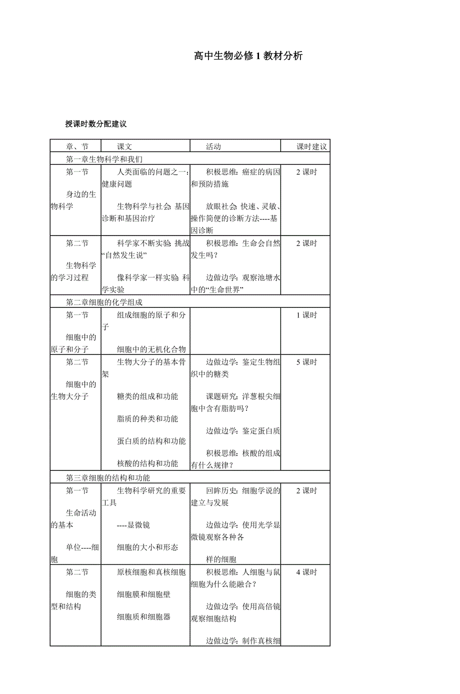 高中生物必修1教材分析_第1页