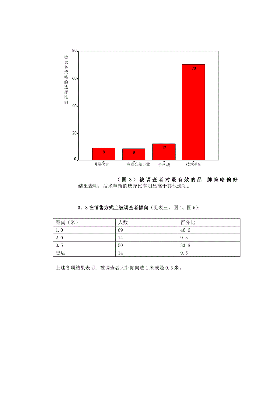 大学生手机消费调查报告_第3页