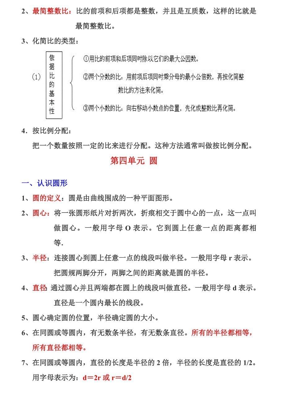 六年级上册数学知识点_第5页