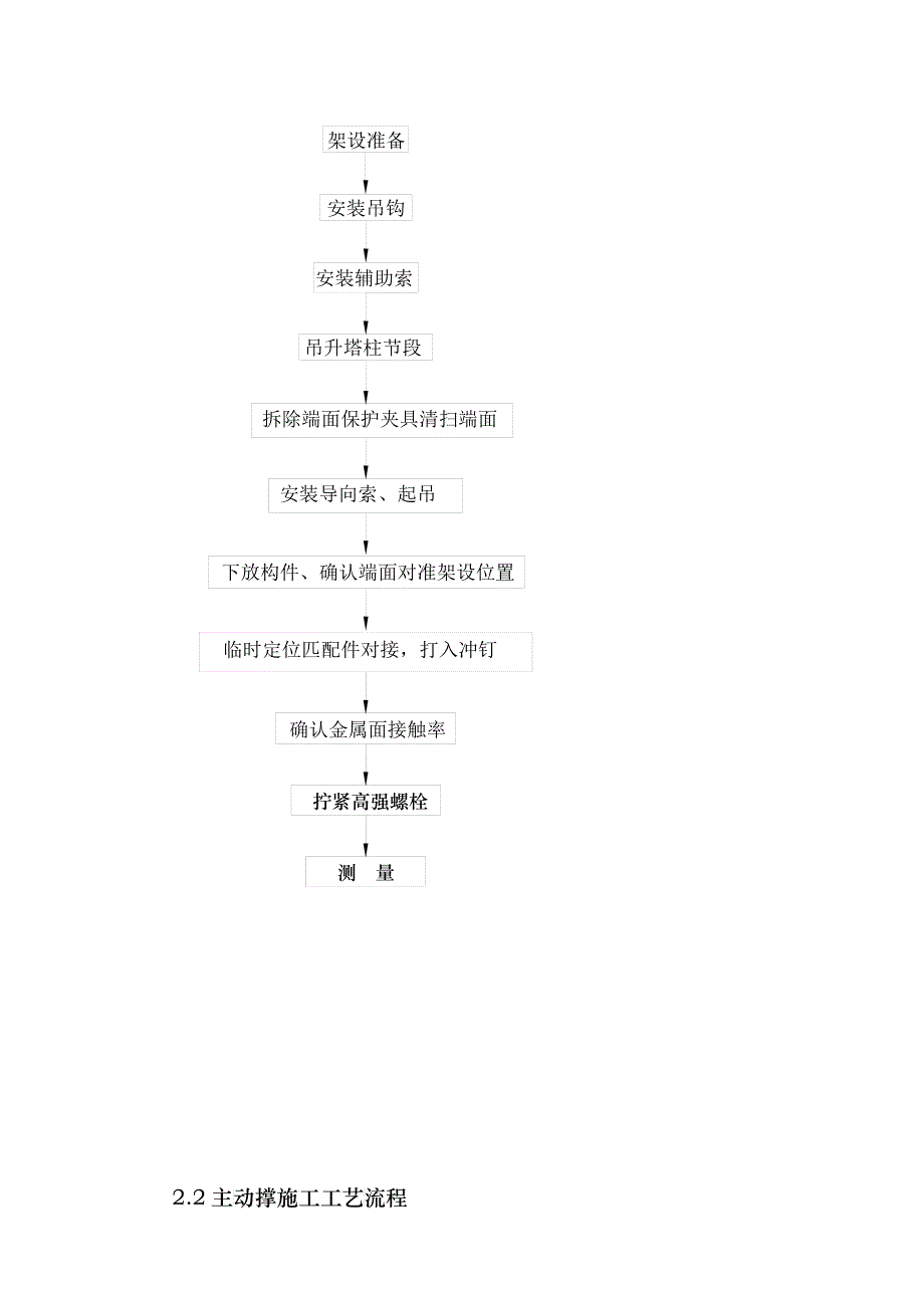 南京三桥钢塔架设施工组织设计_第3页