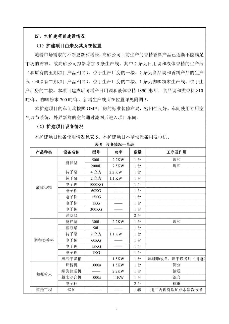 高砂香料(广州)有限公司六期扩建项目建设项目环境影响报告表_第5页