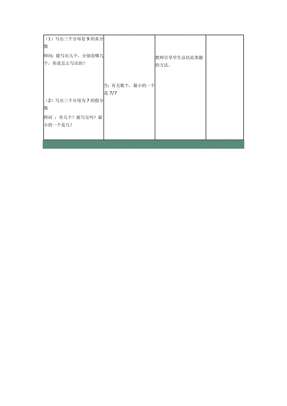 《真分数、假分数、带分数》教学设计[1].docx_第3页