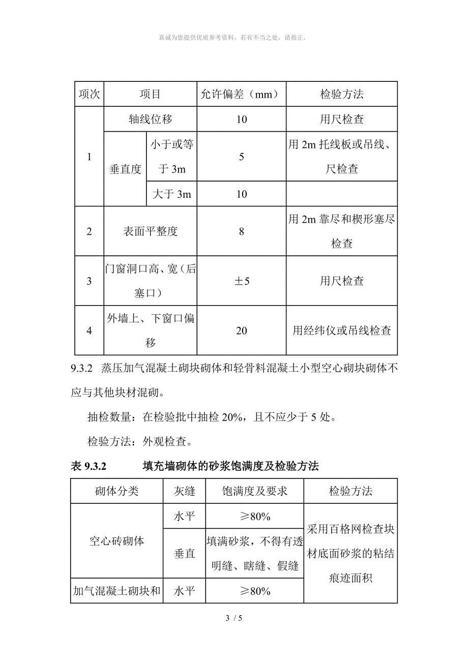 填充墙砌体规范_第3页