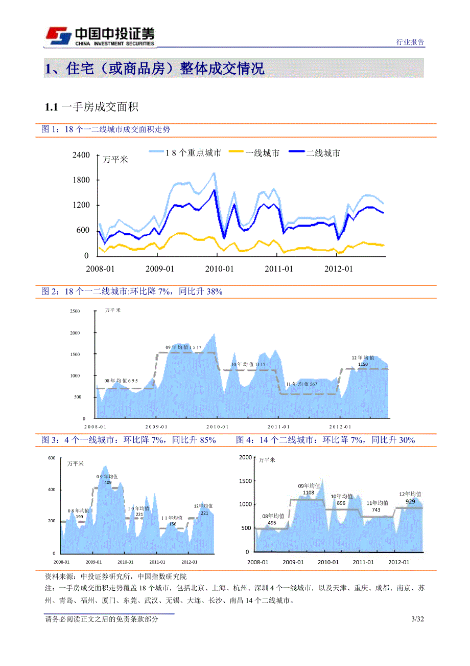 房地产行业：量跌价稳库存高位行业平稳运行1113_第3页