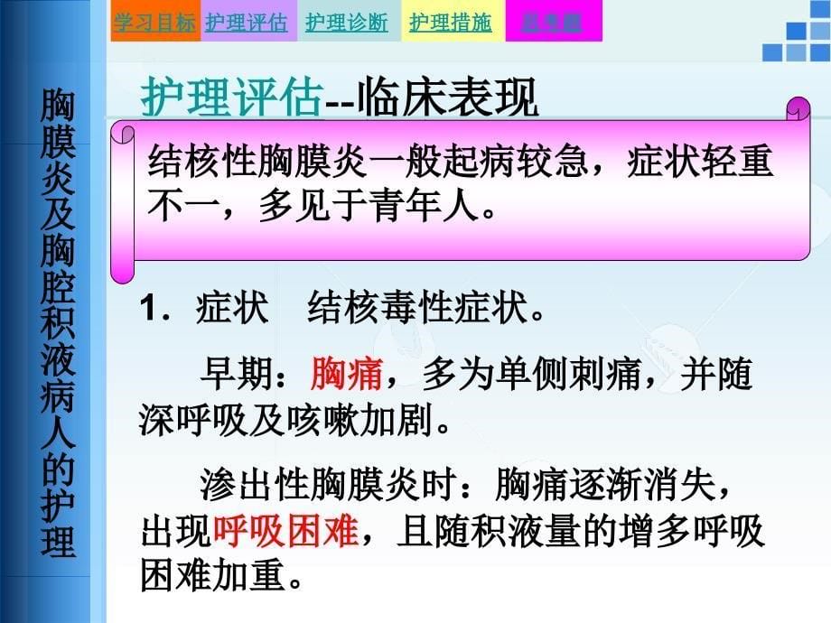 胸膜炎及胸腔积液病人的护理.ppt_第5页