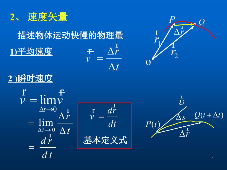 教学课件第一章质点运动力学_第3页