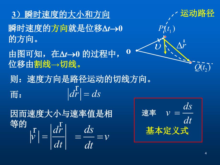 教学课件第一章质点运动力学_第4页