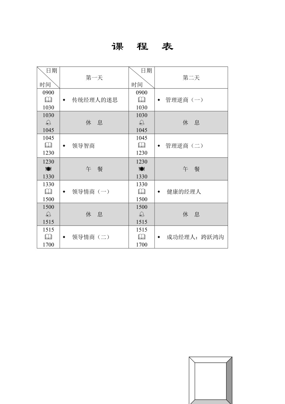 余世维——管理智商讲义_第3页