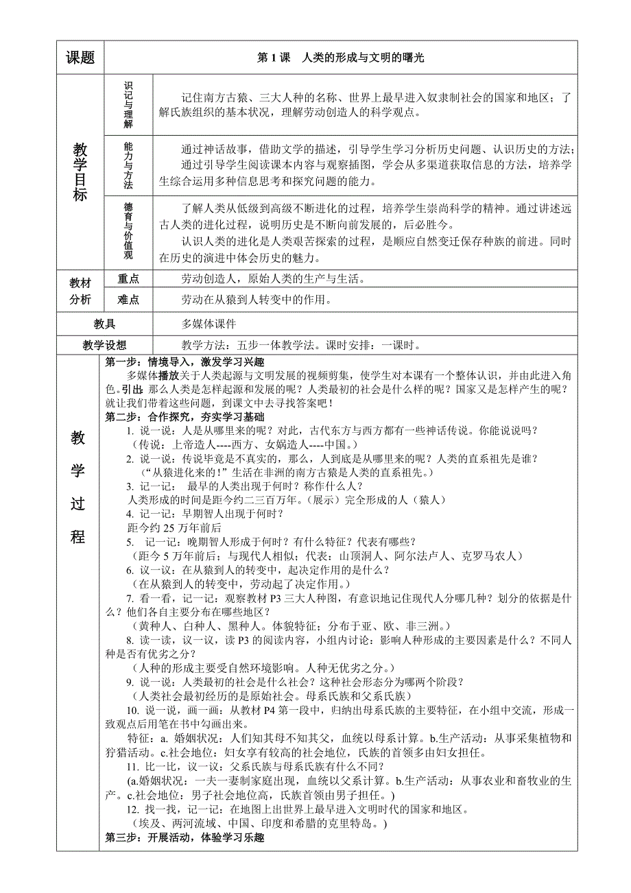 人类的形成与文明的曙光教学设计_第1页