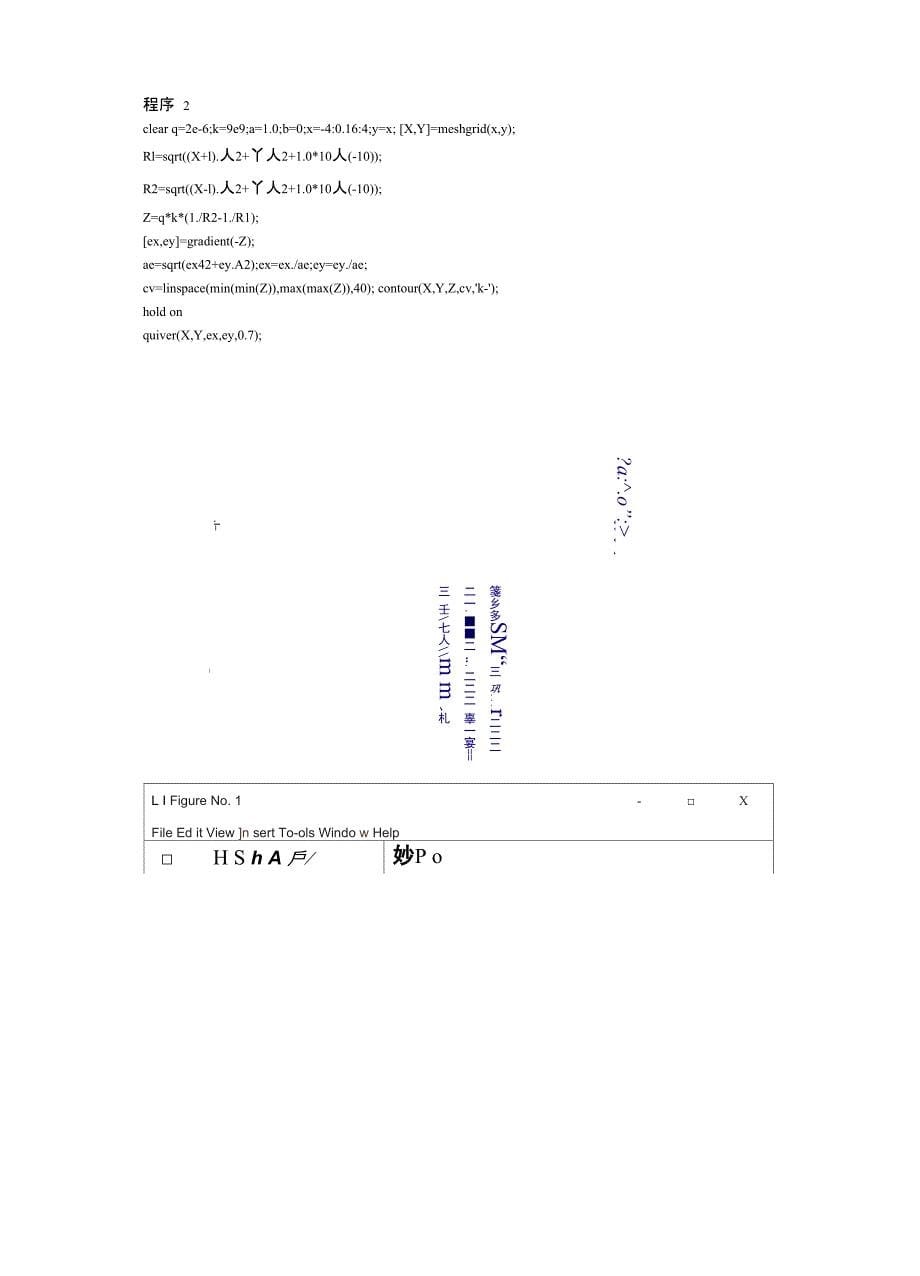 电磁场与电磁波实验报告材料_第5页