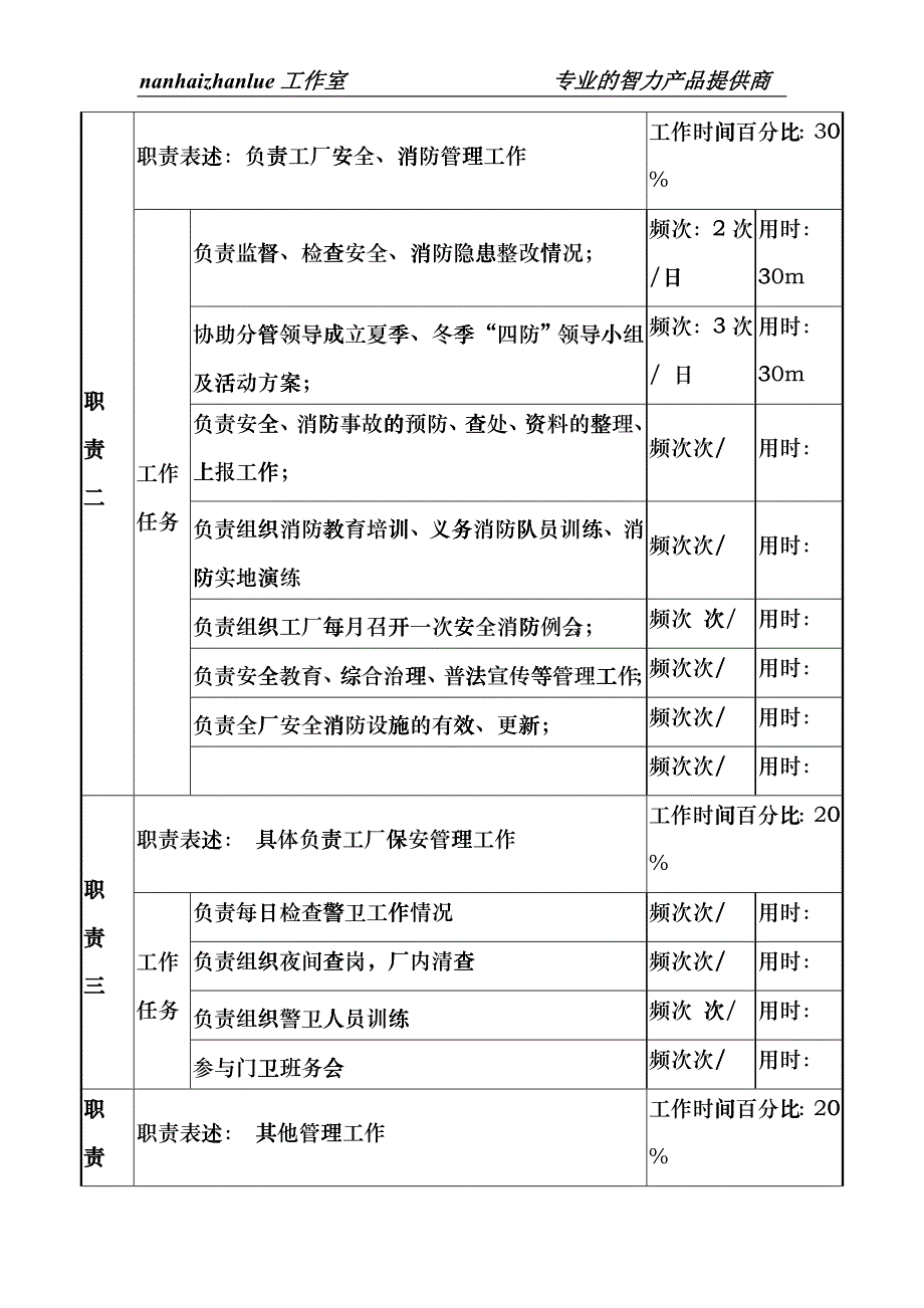 某啤酒企业分厂行政办公室副主任岗岗位说明书eyot_第2页