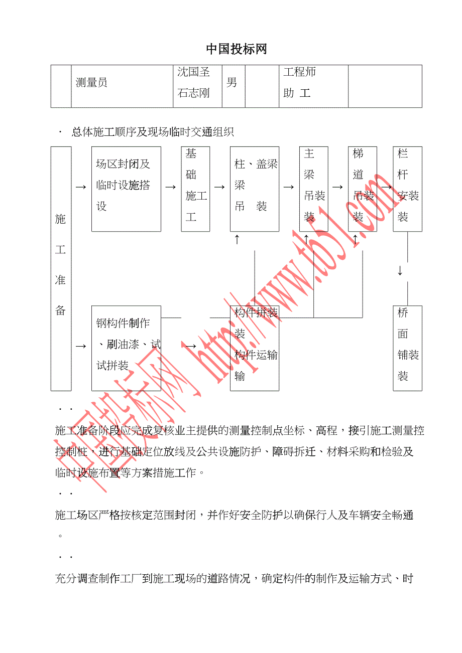 天桥施工组织设计（体育馆）(DOC35页)gmnx_第4页