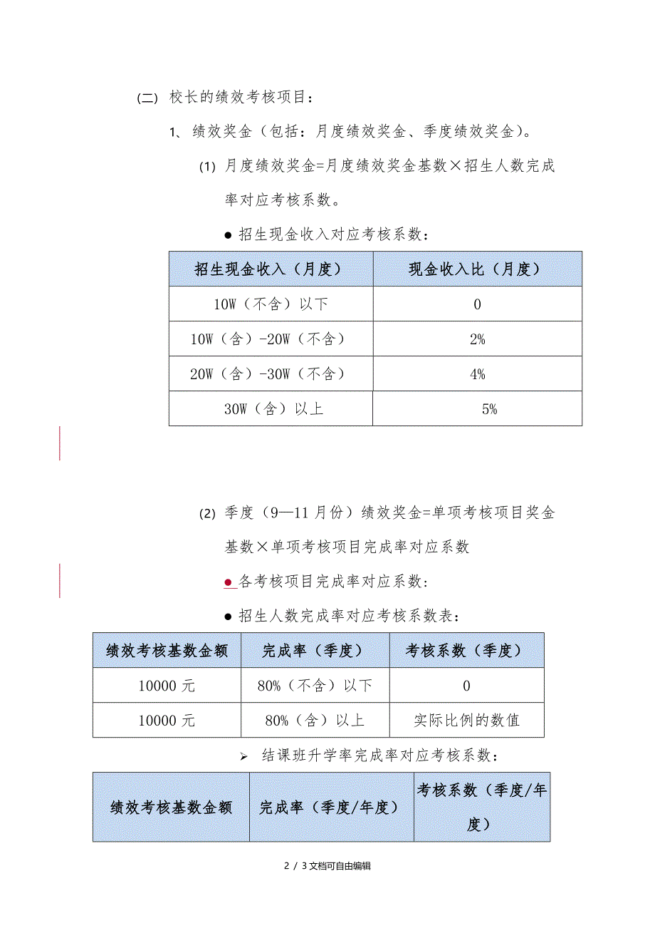 培训学校校长绩效考核方案_第2页