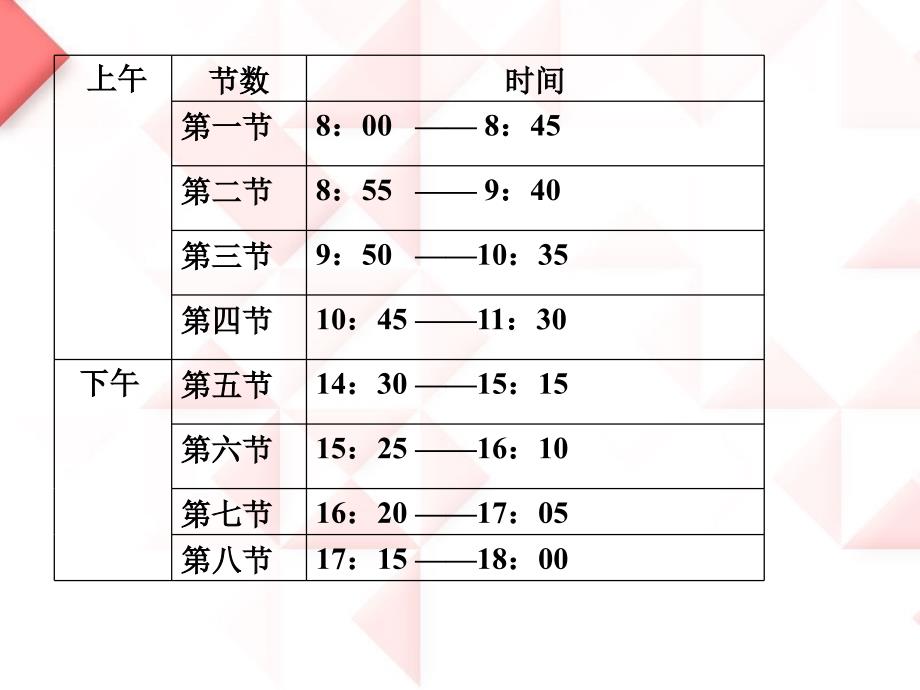 第一章第2节时间和位移_第2页