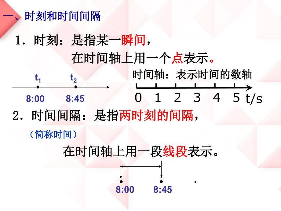 第一章第2节时间和位移_第3页