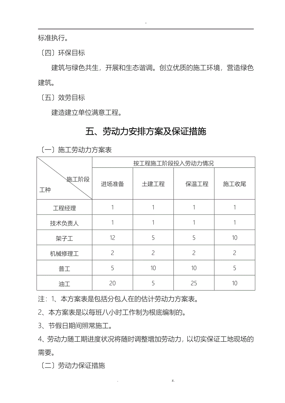 保温工程施工方案及对策_第4页