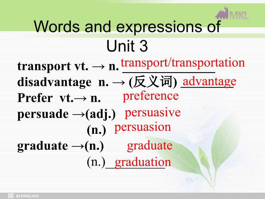 高一英语优质课件：Unit3 Travel journalWarming up新人教版必修1_第2页