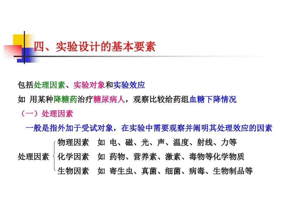 科技论文书写第三章医学实验设计概述_第5页