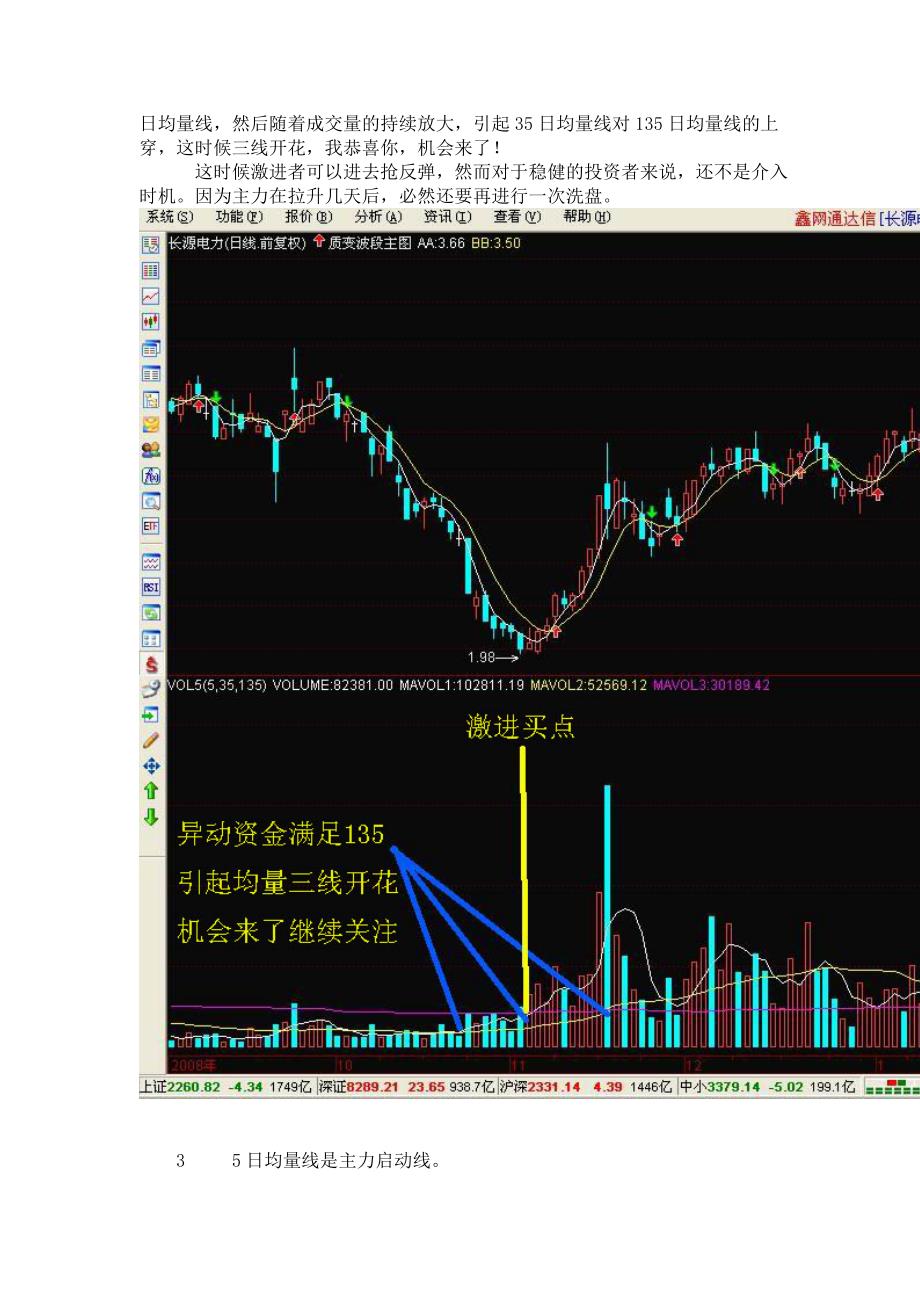 势拐点买点的绝招.doc_第3页