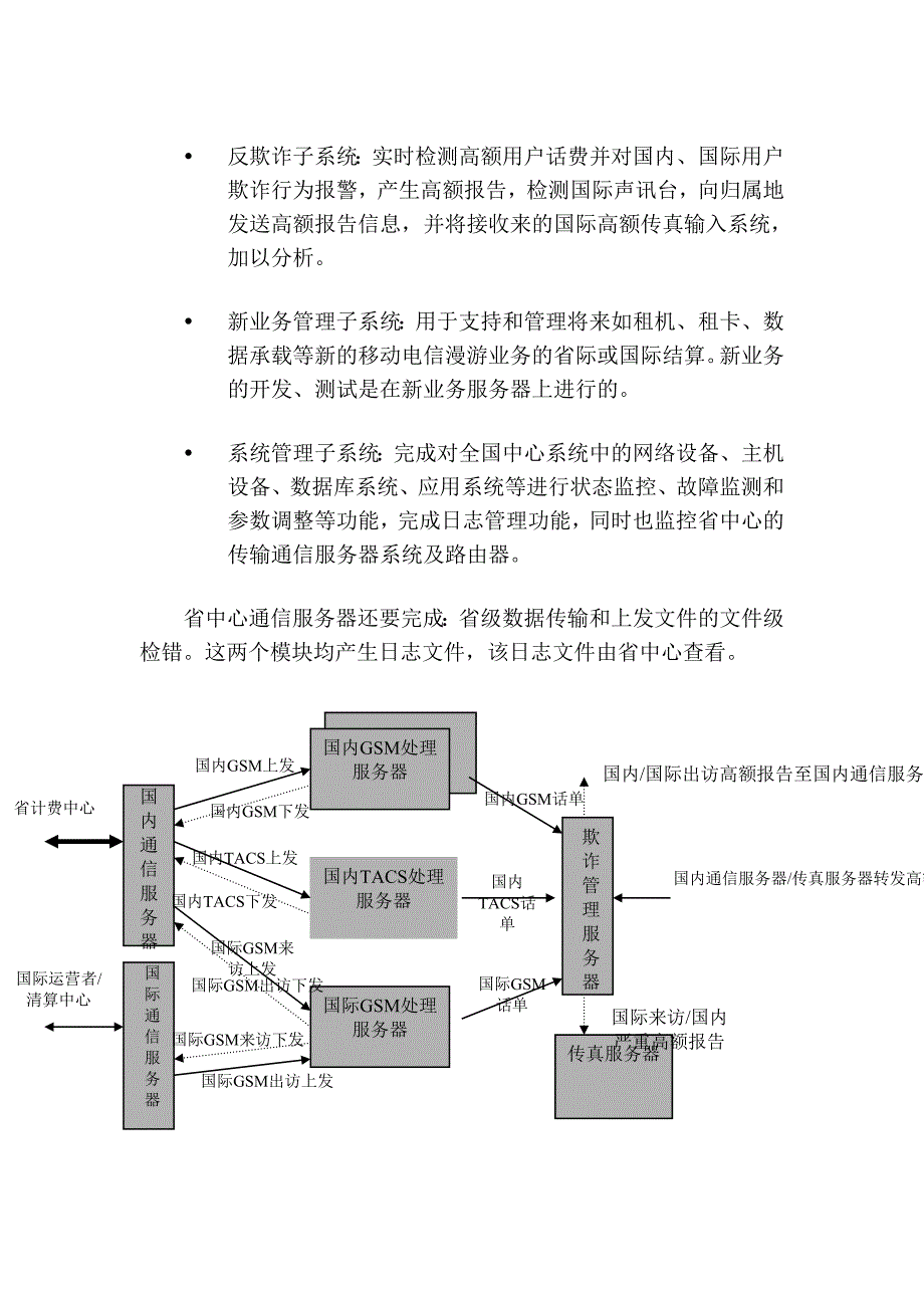 系统结构_第4页