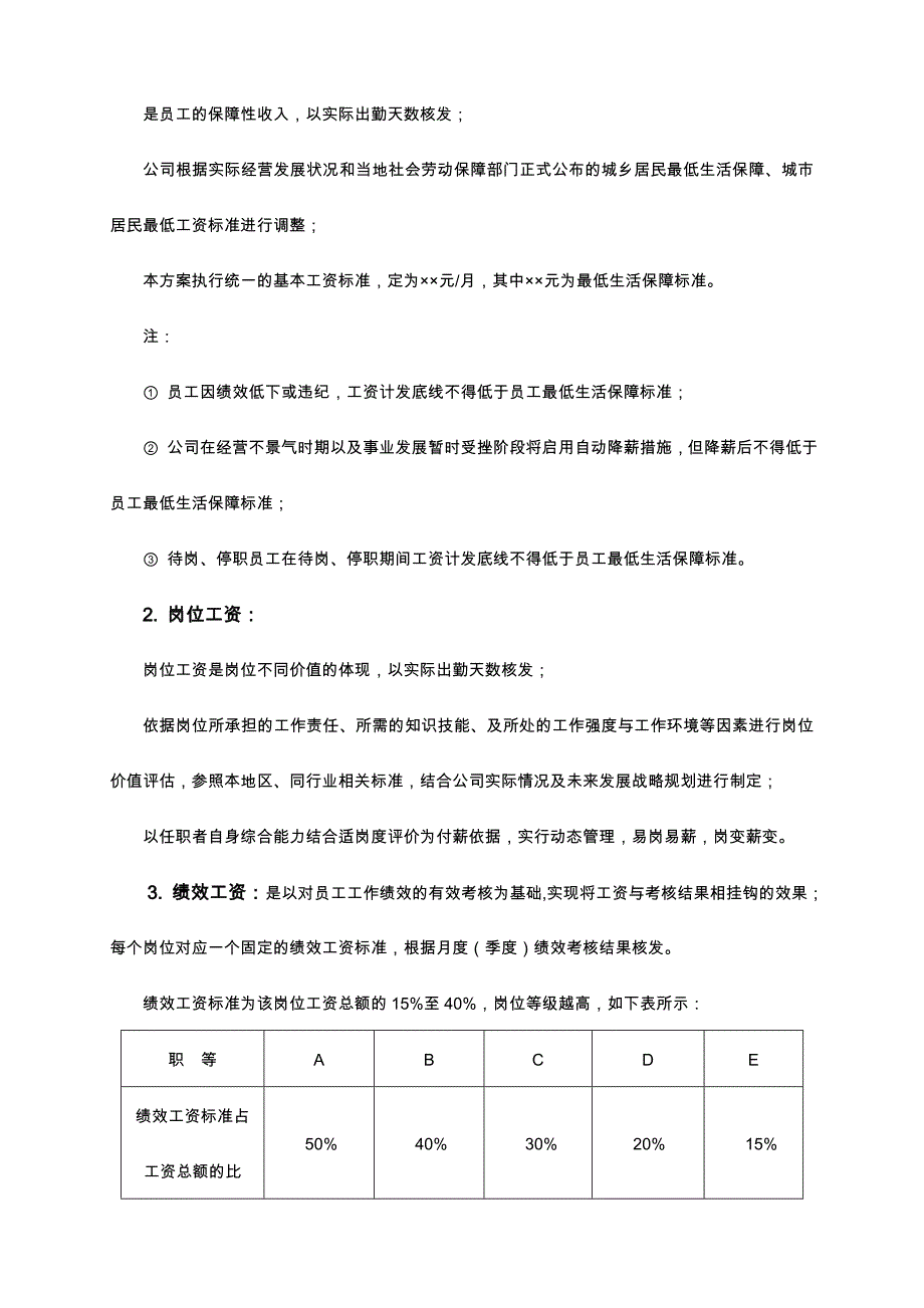 薪酬方案资料大全_第2页