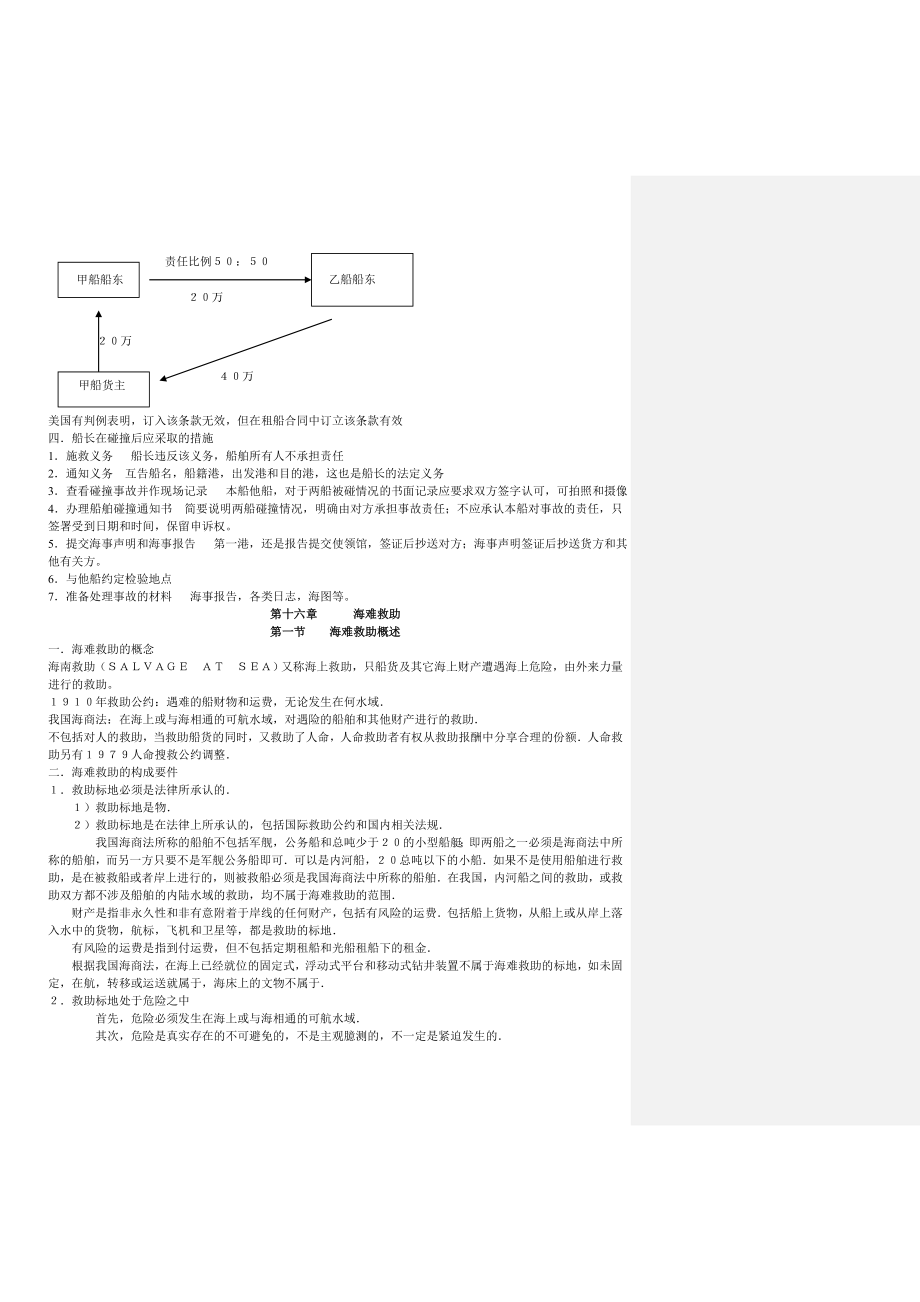 船长业务与海商法_第4页