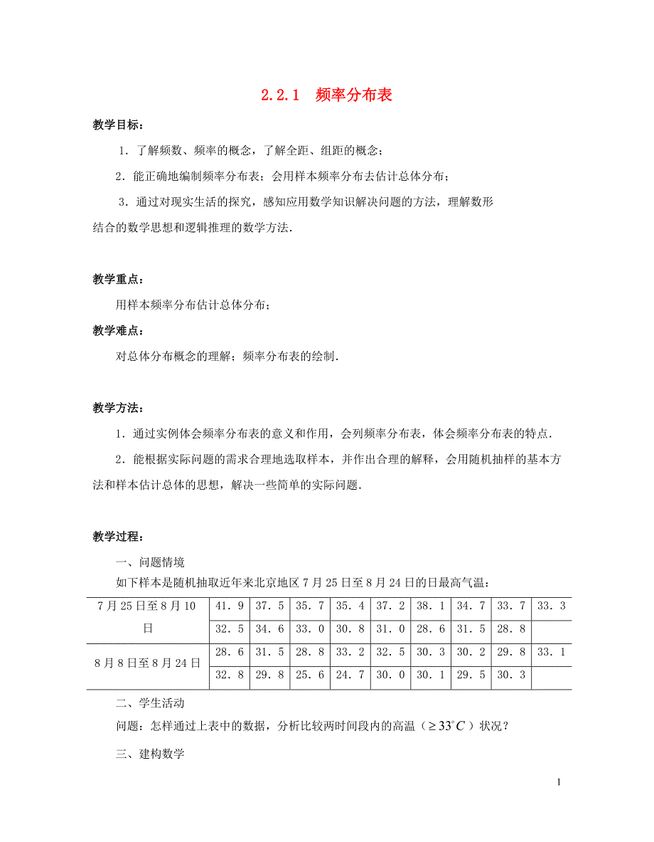 高中数学第二章统计2.2.1频率分布表教案苏教版必修30717175_第1页