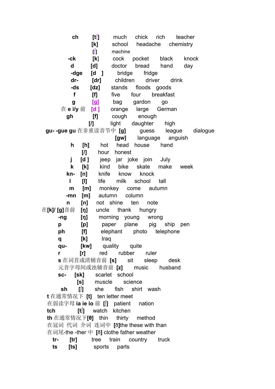 26个英文字母及发音音标_第5页