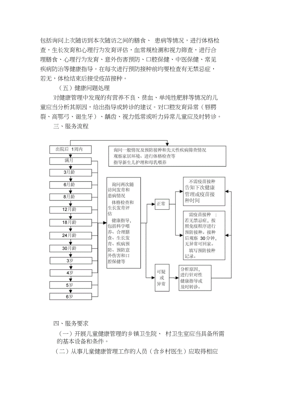 0-6岁儿童健康管理规范_第2页