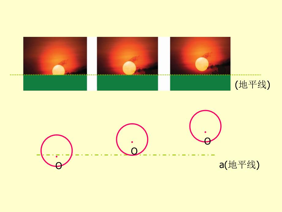 沪科版九年级数学上下24.4直线与圆的位置关系课件l26PPT_第4页