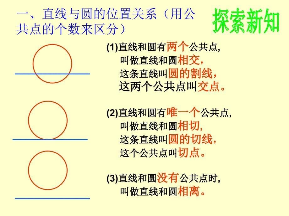 沪科版九年级数学上下24.4直线与圆的位置关系课件l26PPT_第5页