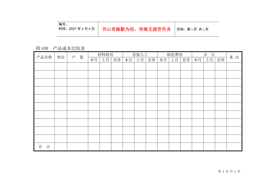 G09产品成本比较表_第1页