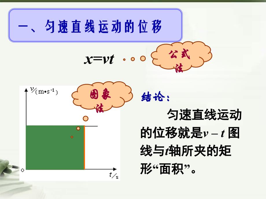 湖南省蓝山二中高一物理匀变速直线运动的位移与时间的关系课件_第2页