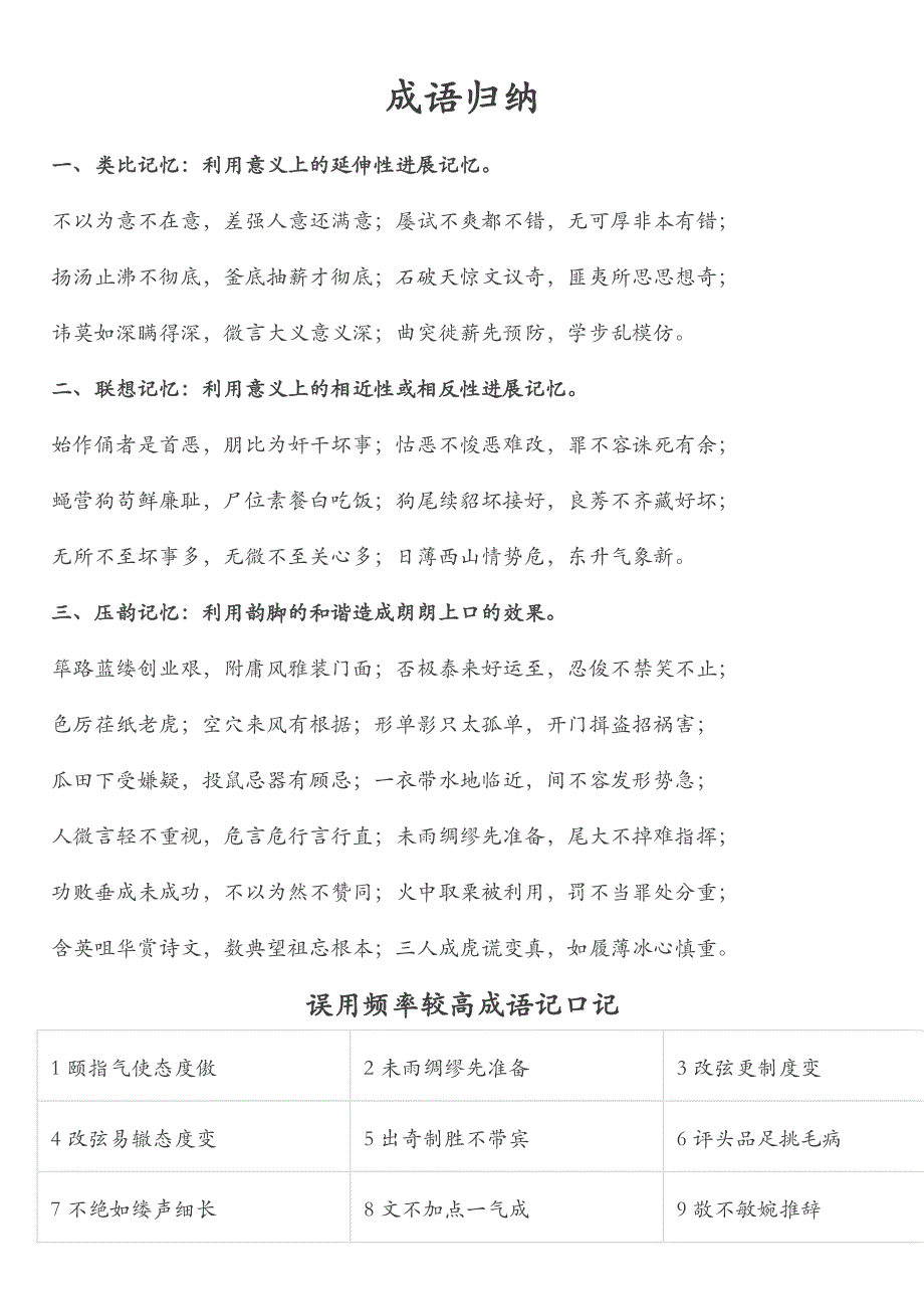 成语归纳顺口溜_第1页