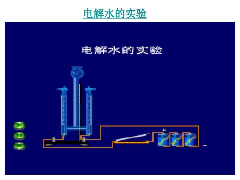 221水的分解_第5页