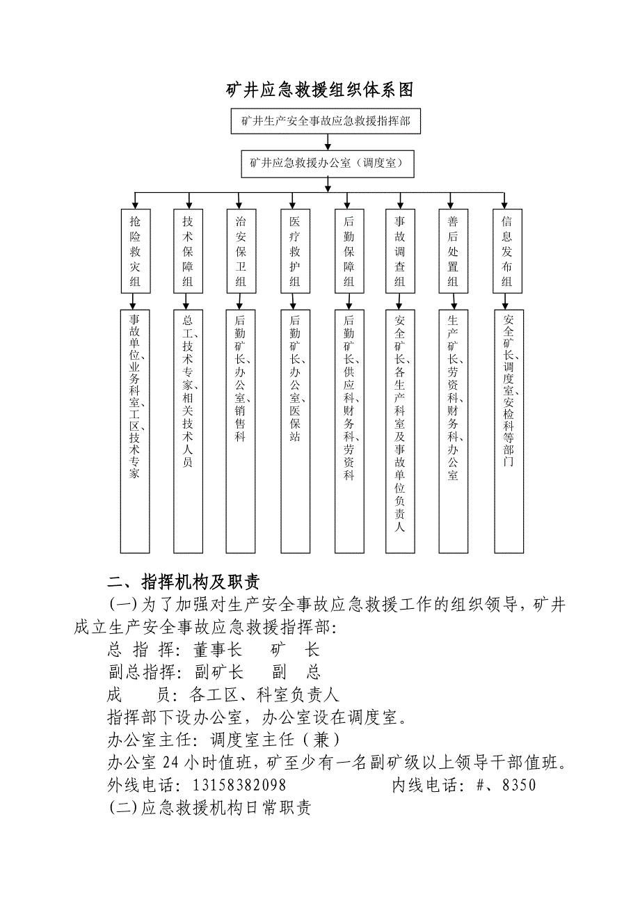 煤矿应急救援机构职责_第3页