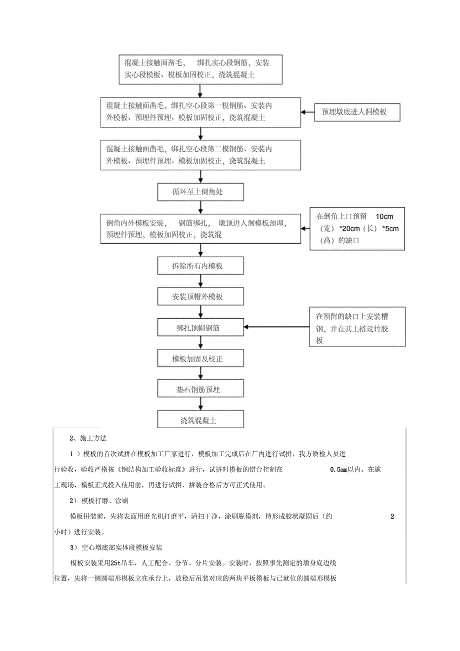 空心墩墩身模板施工技术交底知识讲解_第3页