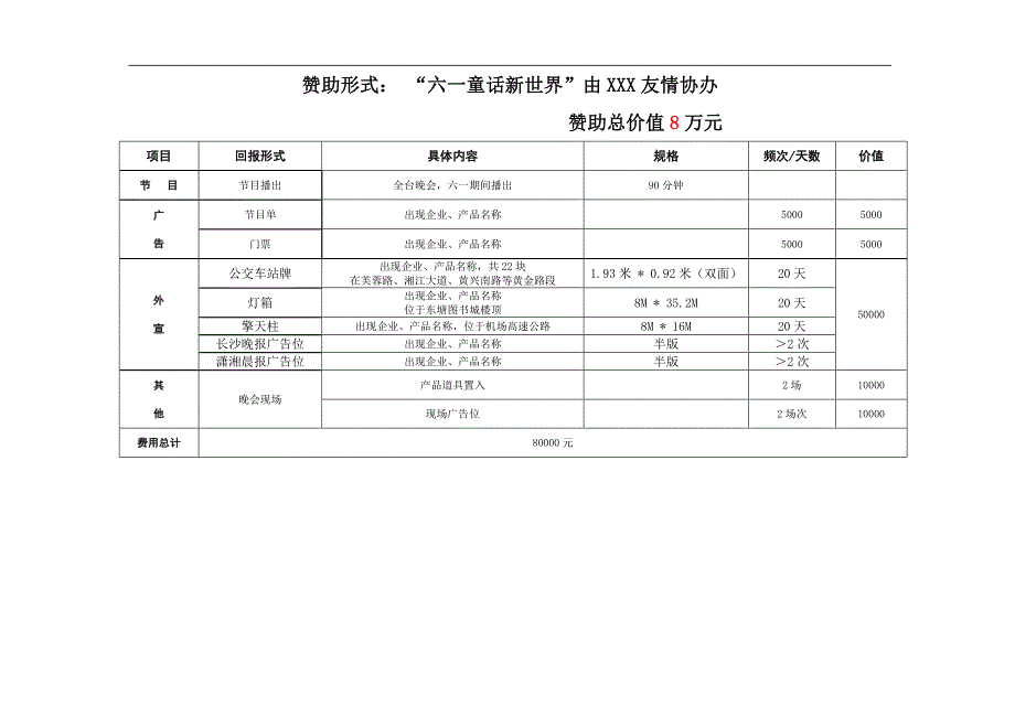 【管理精品】2005金鹰卡通卫视六一童话会企划构想_第3页